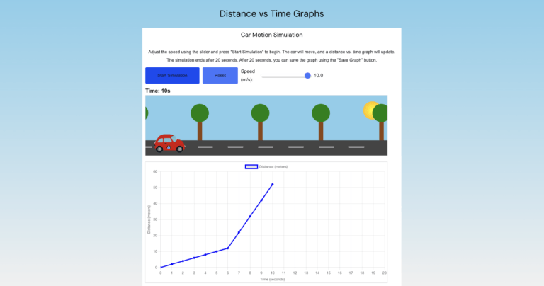 Distance vs. Time Graphs